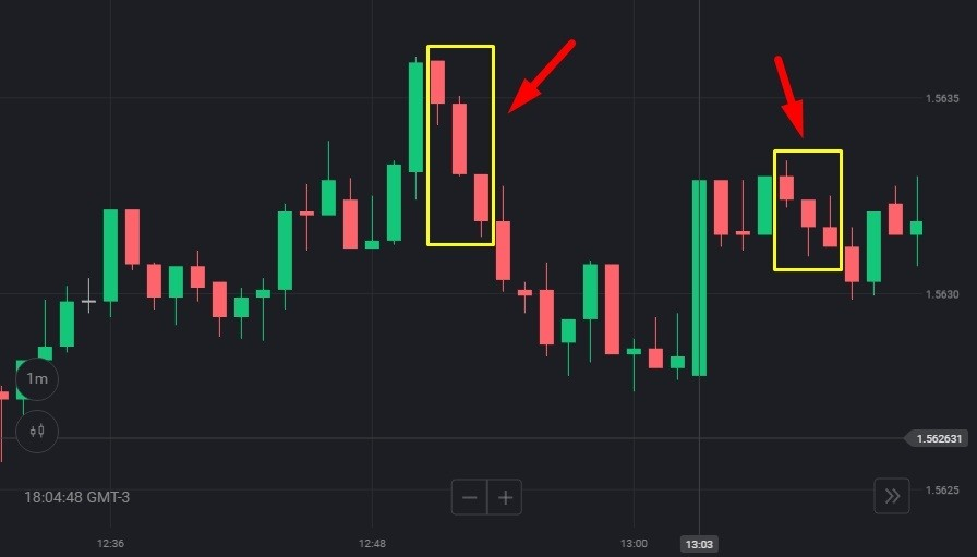 Pocket Option Broker A Comprehensive Guide to Online Trading