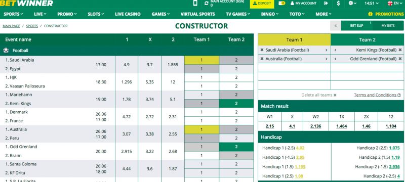 Explore the Dynamics of Betwinner Sportsbook