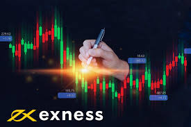 Forex Trading With Exness 4