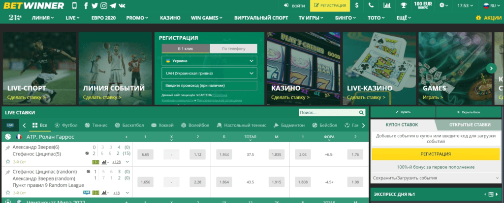 Unlocking Profit Potential The Betwinner Affiliate Program